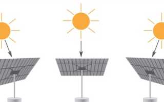 Трекер для фотоэлектрических установок