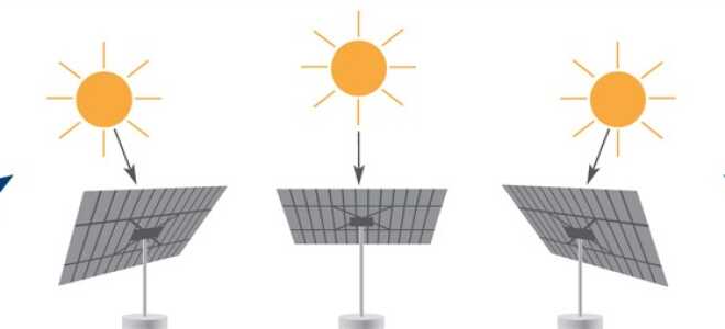 Трекер для фотоэлектрических установок