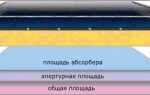 Определение площадей солнечного коллектора