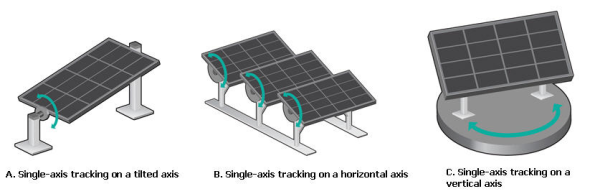solar-tracker-single-axis-a-resized-600
